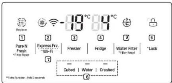 LG GS-L668PNL - Units and Functions - 2