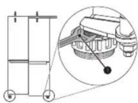 LG GS-L668PNL - Levelling the Appliance - 1