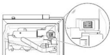 LG GS-L668PNL - Switching the Automatic Icemaker On and Off - 2