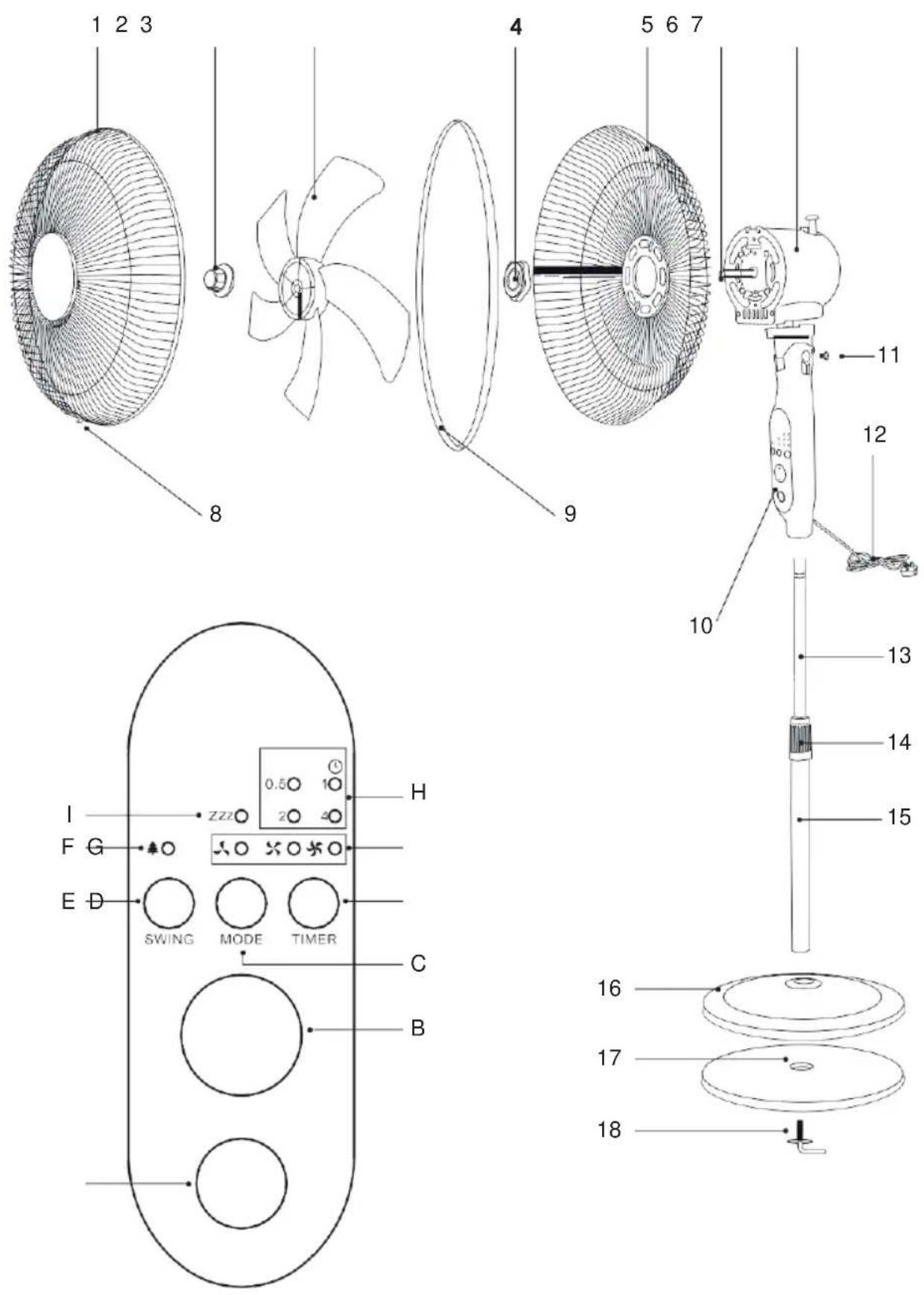 Zelmer ZRF1450 - zelmer - 2