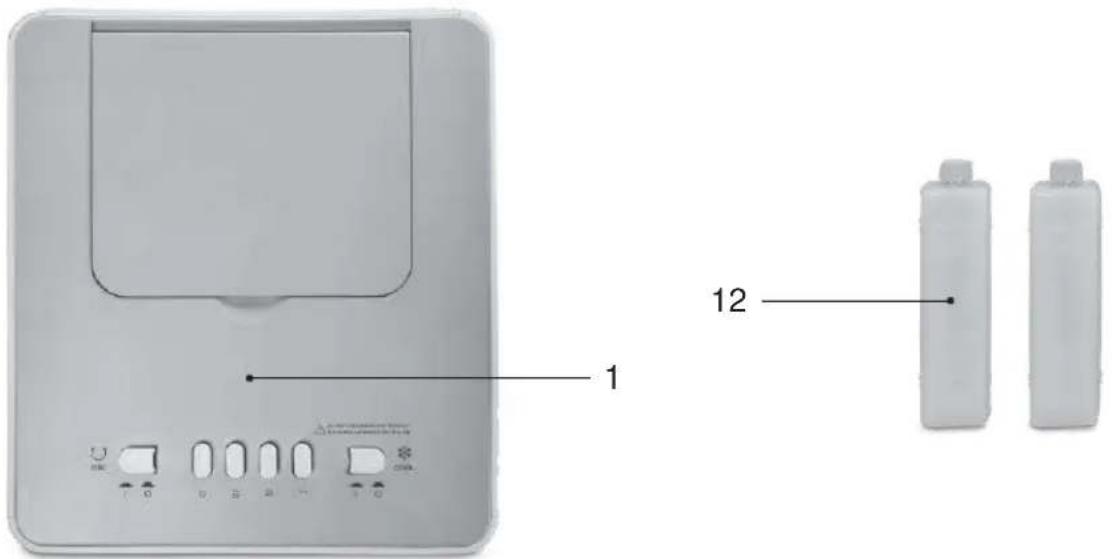 1 12
