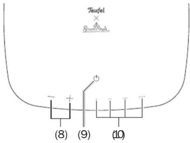 Teufel x Rosenthal - Unterseite - 1