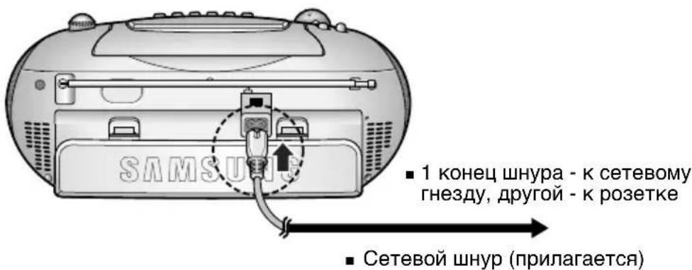 SAMSUNG RCD-S20 - Сеть переменного тока - 1