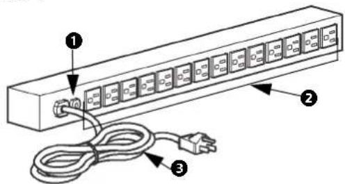 APC AP9568 - AP9567 - 1