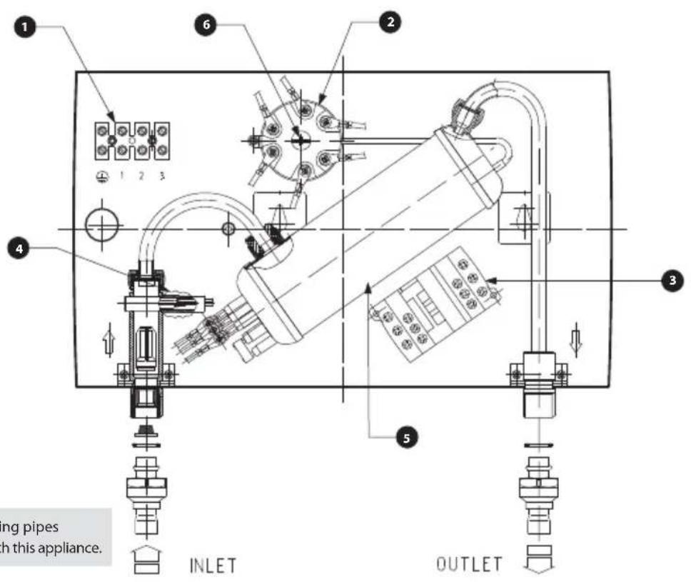 1 2 3 4 5 6 INLET OUTLET ng pipes h this appliance.