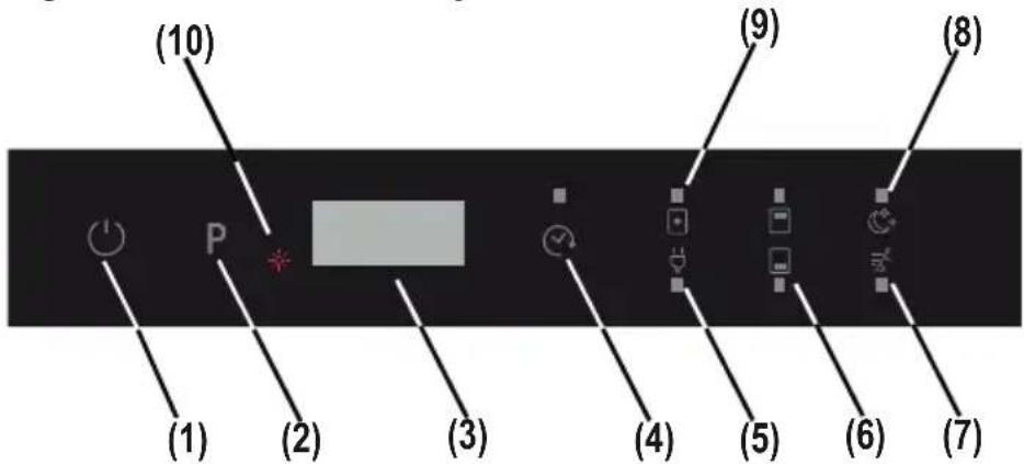 ILVE IVFID10 - Getting familiar with your machine - 1