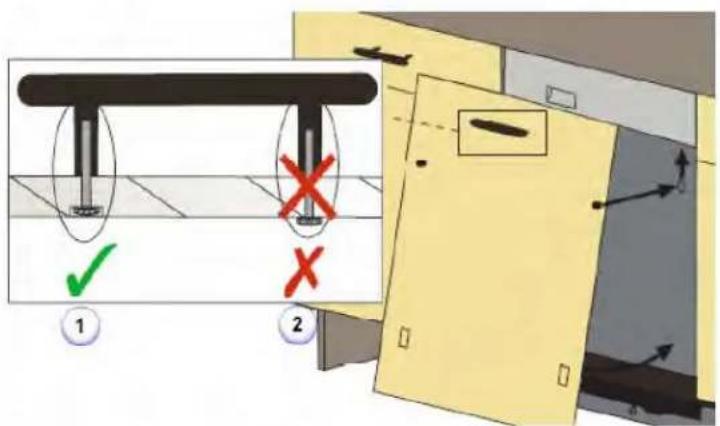 Diagram illustrating two mechanical assembly states: one with checkmark and red X marks, the other with green checkmark and red X marks.