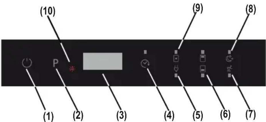 ILVE IVFID10 - End of Program - 1