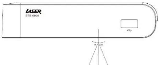Laser STB-6000 - REMOTE CONTROL - 2
