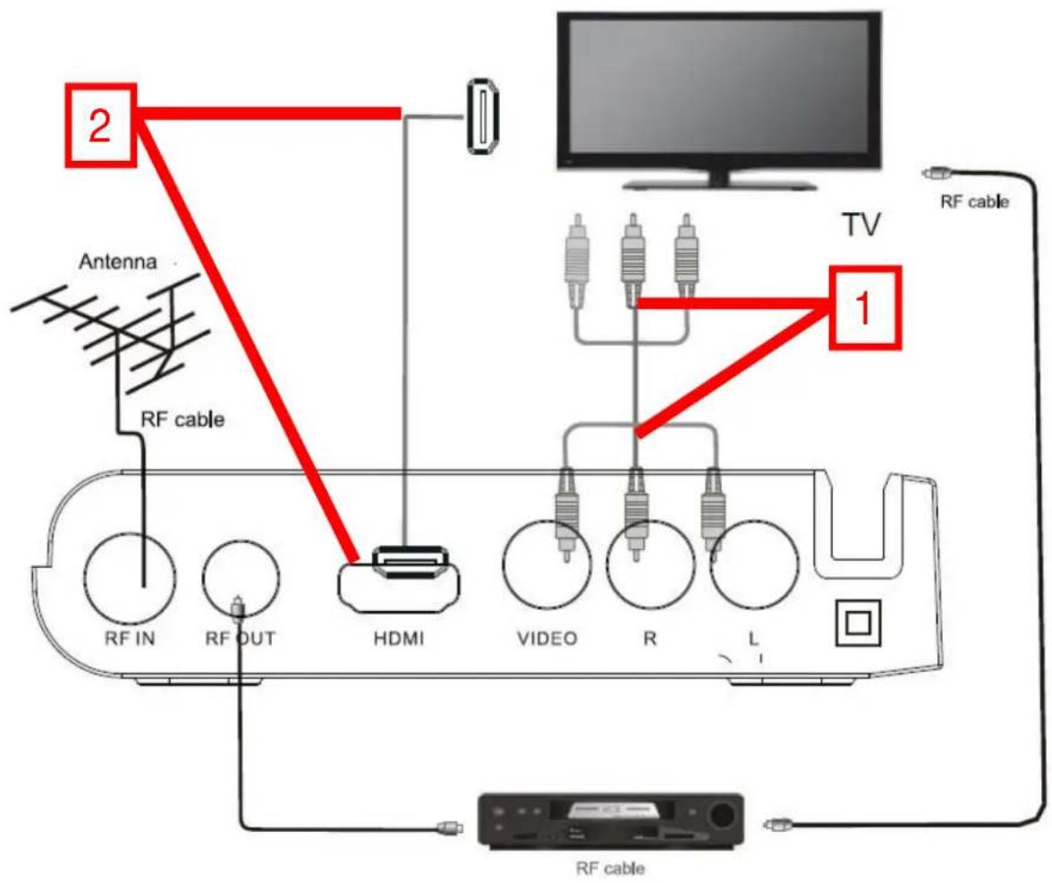 Laser STB-6000 - Power - 1