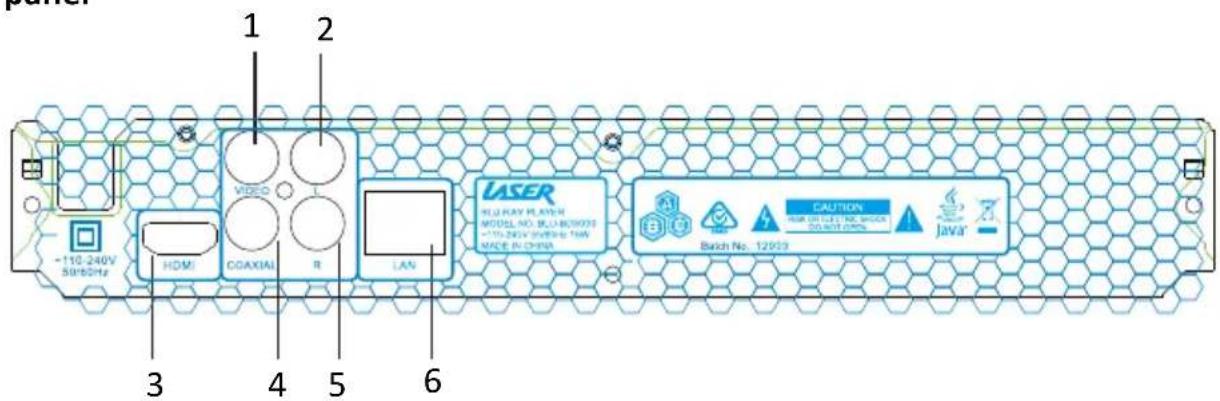 1 2 -110.240V Surdate HDMI VIDEO COAXIAL R LAN LASER FLUORAY PLAYER MODEL NO. BLUBOXO -110.240V SUNDATE TIN MODE IN CHINA B C D E F G H I J K L M N O P Q R S T U A B C D E F G H I J K L M N O P Q R S T U A B C D E F G H I J K L M N O P Q R S T U A B C D E F G H i J K L M N O P Q R S T U A B C D E F G H i J K L M N O P Q R