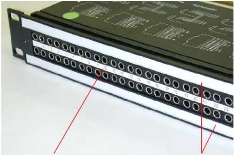 Neutrik NPPA-TT-S - Channel identification - 1