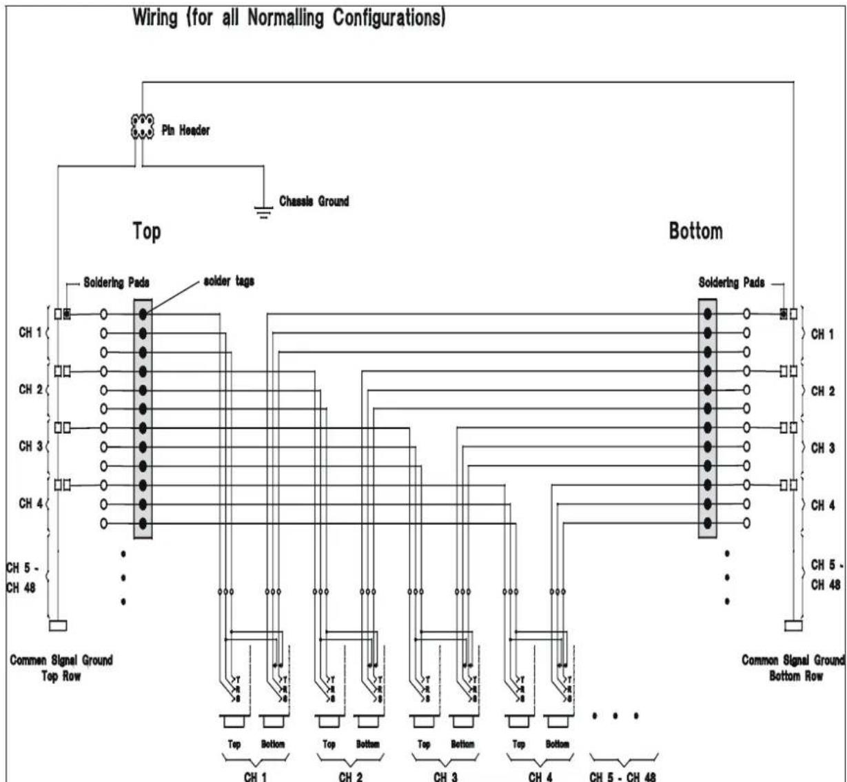 Neutrik NPPA-TT-S - Wiring Diagram - 1