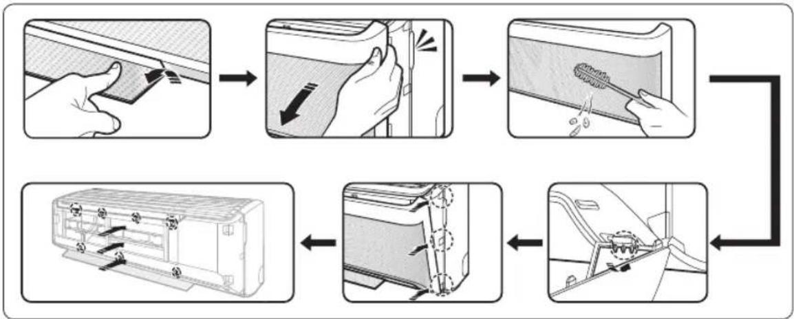 SAMSUNG AJ025TNAPKH - Cleaning the Wind-Free panel - 1