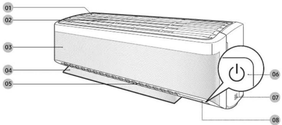 SAMSUNG AJ068TNAPKH - Indoor Unit Overview - 1