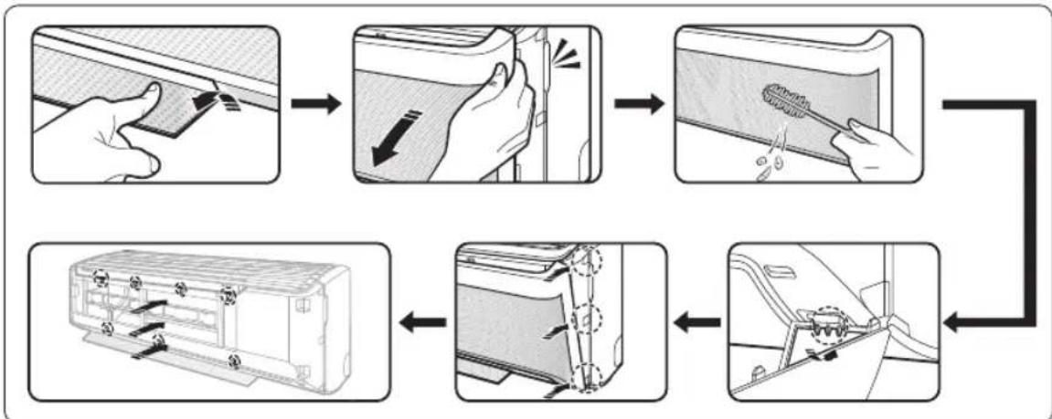 SAMSUNG AJ068TNAPKH - Cleaning the Wind-Free panel - 1