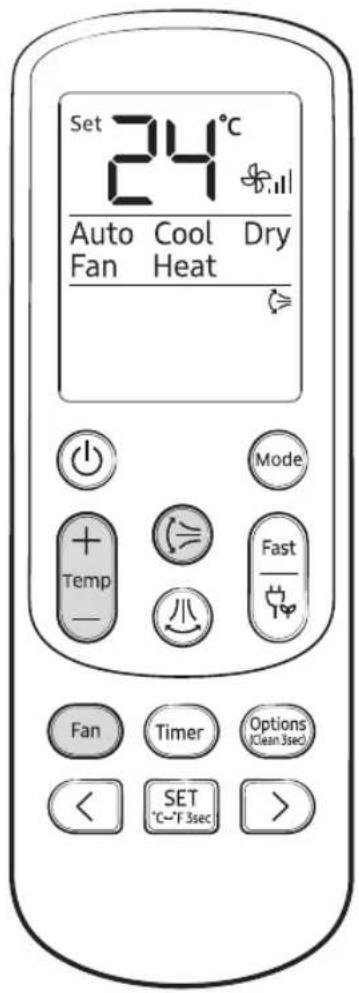 Set 24°C Auto Cool Dry Fan Heat Mode + Temp - Fast - Fan Timer Options (Clean 3sec) < SET °C~F 3sec > >