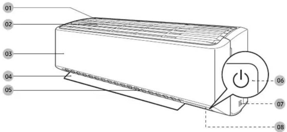 SAMSUNG AJ035TNTDKH - Indoor Unit Overview - 1