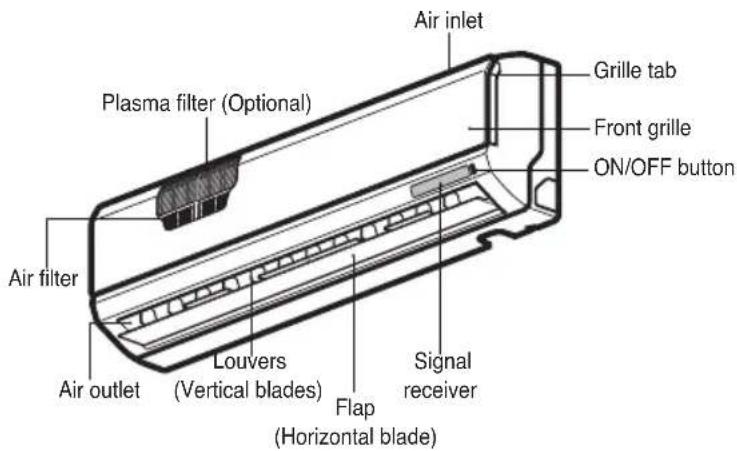 LG ASNW2465DH0 - Standard Split Type - 1
