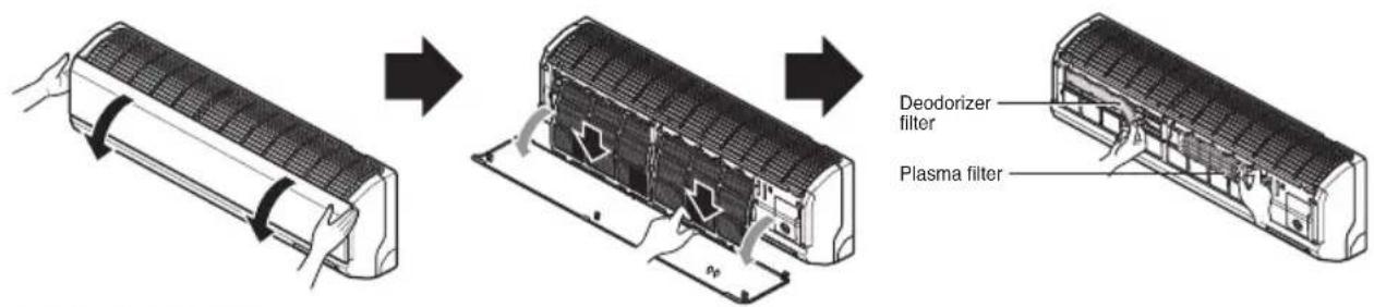 LG ASNW2465DH0 - Standard Split Type : Two different methods to open the front panel based on types of air conditioner as below ; - 2