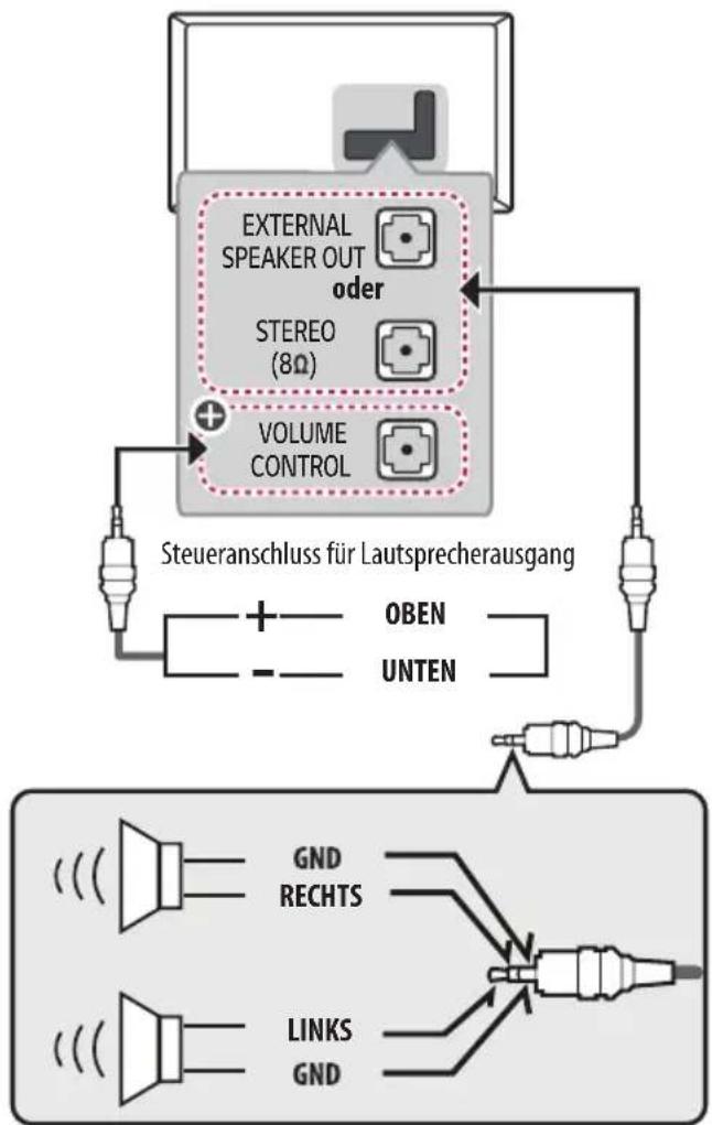 LG 60UT640S0ZB - Externer Lautsprecher - 1
