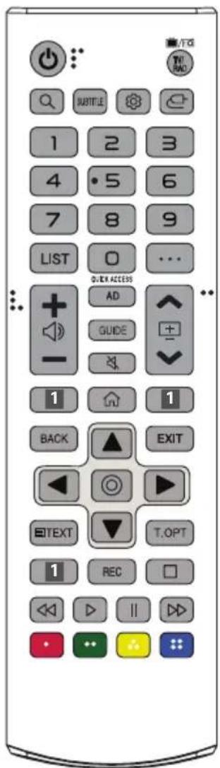 LG 55UM751C0ZA - Die Fernbedienung verwenden - 1