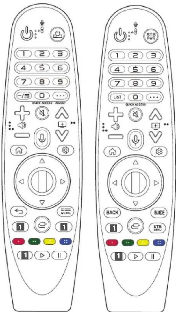 LG 55UM751C0ZA - Verwendung der Magic Remote-Fernbedienung - 1