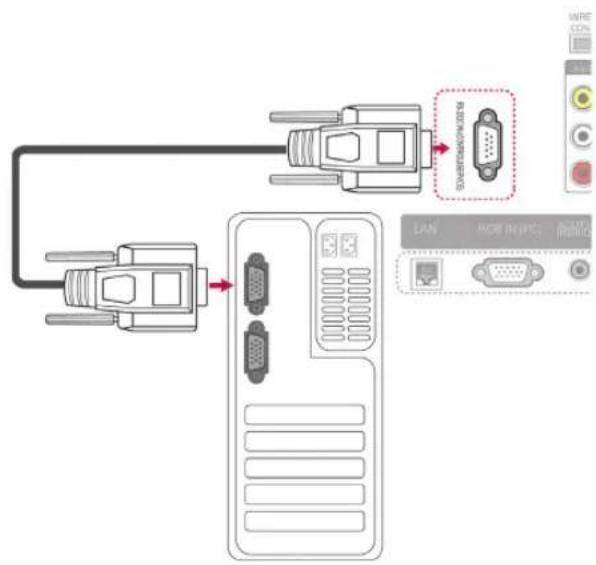 LG 55LW551C - HINWEIS - 1