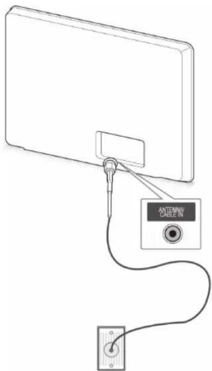 LG 55LW551C - Anschließen einer Antenne - 1