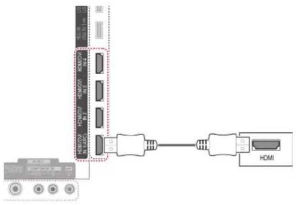 LG 55LW551C - HDMI-Anschluss - 1