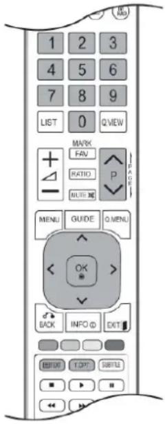 LG 55LE531C - ■ Seite aufrufen - 1