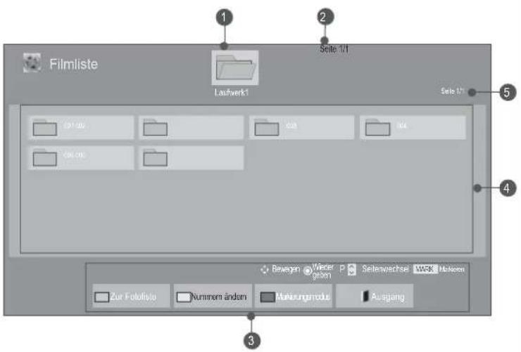 LG 55LE531C - Bildschirmanzeigen - 3