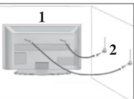 LG 55LE531C - NOTE - 2