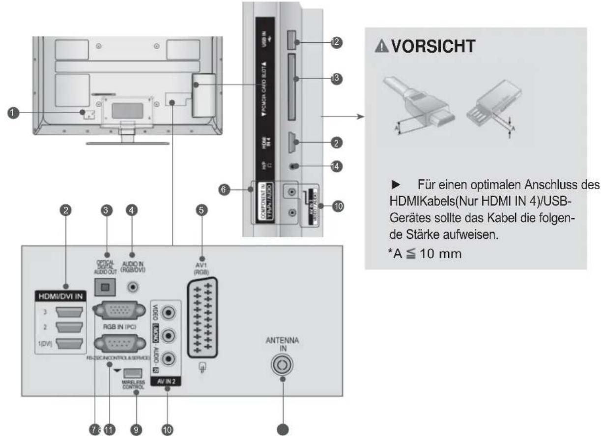 LG 55LE531C - Nur 32LE3\*\*\*, 32/37/42LE4\*\*\*, 32/37/42/47/55LE5\*\*\* - 1