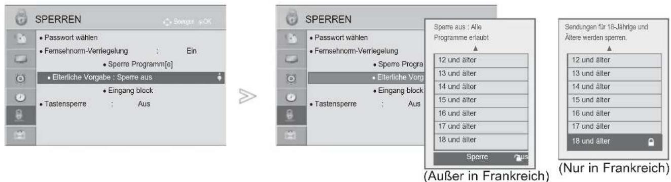LG 55LE531C - KINDERSICHERUNG (NUR IM DIGITALMODUS) - 1