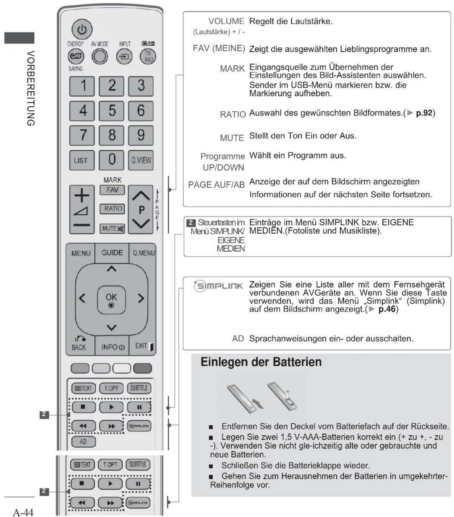 LG 55LE531C - VORBEREITUNG - 1