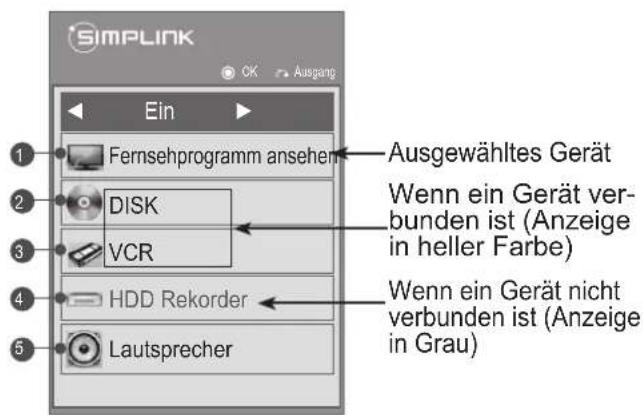LG 47LD650H - SIMPLINK-Menü - 1