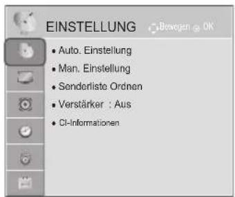 LG 47LD650H - ! HINWEIS - 2
