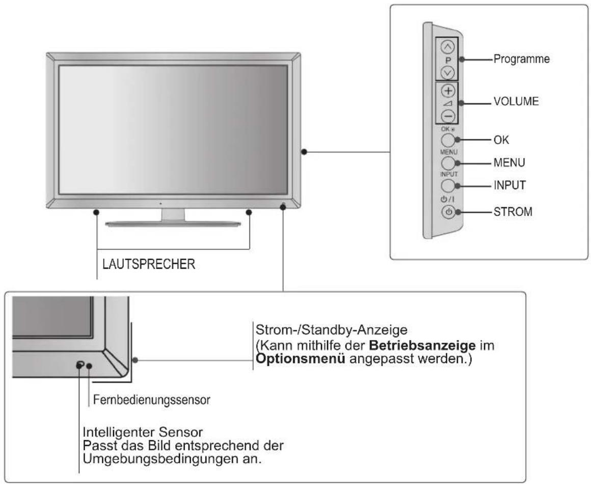 LG 47LD650H - VORSICHT - 1
