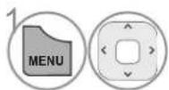 LG 47LD650H - Modul-ID (Set ID) - 4
