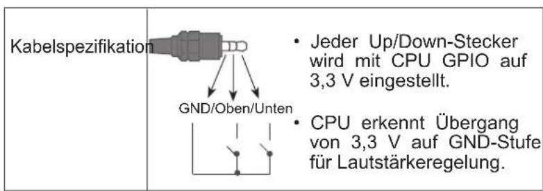 LG 47LD650H - EINRICHTEN DES LAUTSPRECHERAUSGANGS - 1