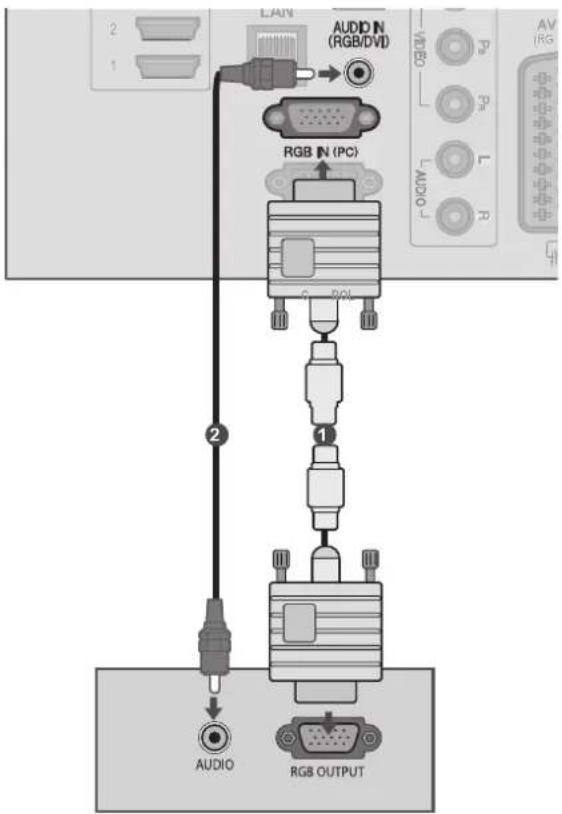 LG 47LD650H - VERBINDUNG MIT EINEM 15-PIN-D-SUB-KABEL - 1