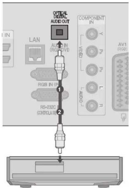 LG 47LD650H - VORSICHT - 1