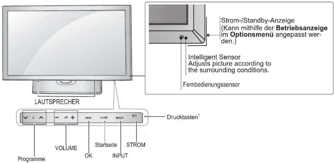 LG 47LD650H - VORSICHT - 1