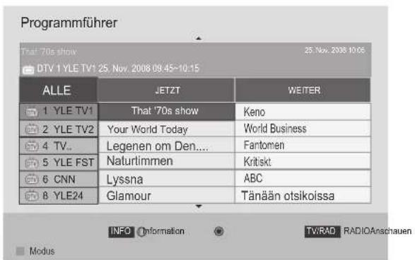 LG 47LD650H - Tastenfunktion im JETZT/WEITER-Programmführermodus - 6