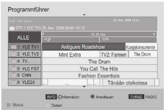 LG 47LD650H - Tastenfunktion in 8-Tage-Programmführer - 6