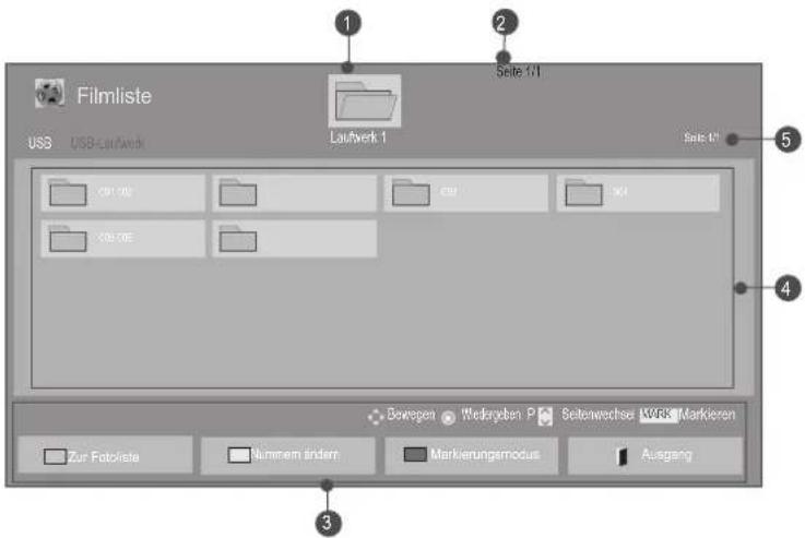 LG 47LD650H - Bildschirmelemente - 4