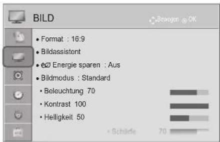 LG 47LD650H - ! HINWEIS - 4