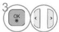 LG 47LD650H - Modul-ID (Set ID) - 7