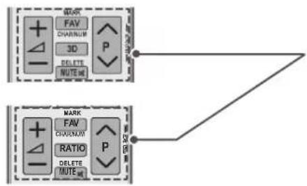 LG 42LW551C - Q.VIEW (SCHNELLANSICHT) - 2